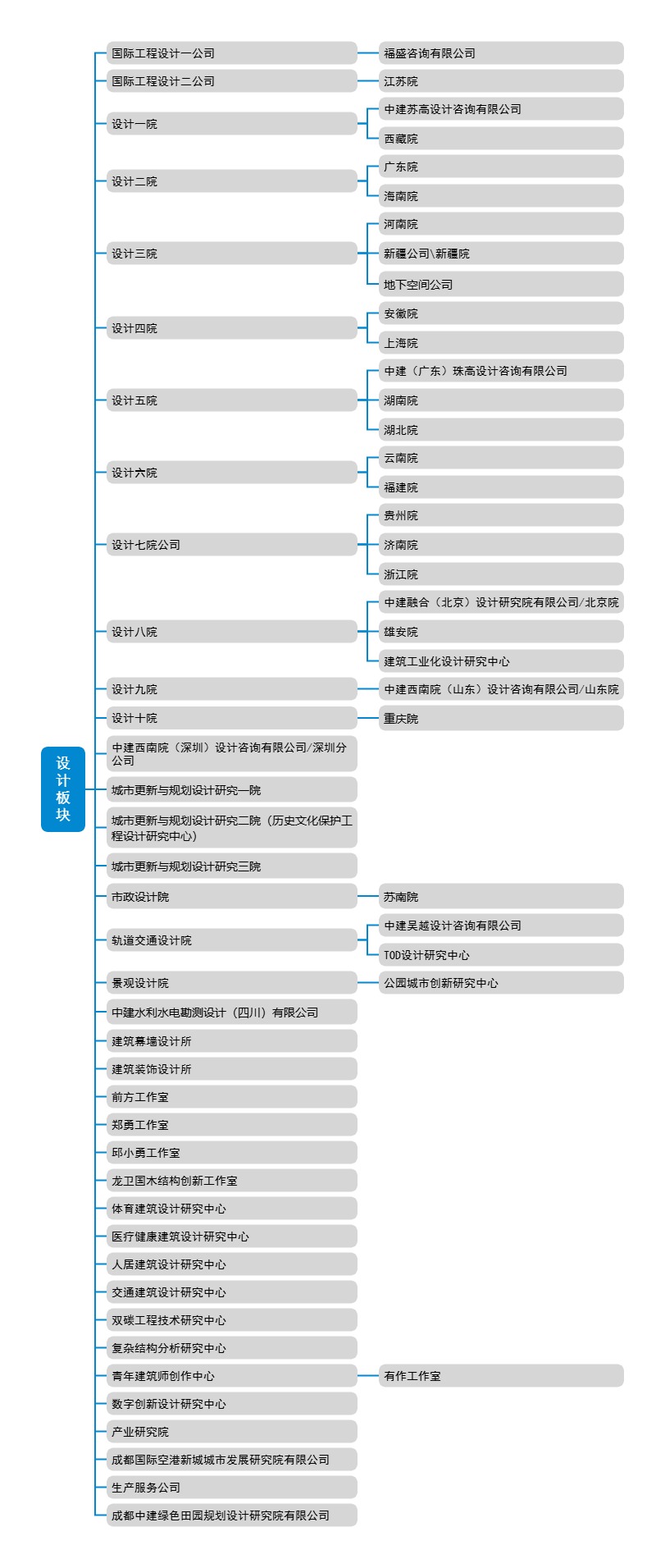 设计板块202608.jpg